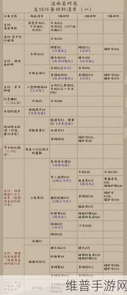倩女幽魂深度解析，探索石之灵组合的独特奥秘与差异对比