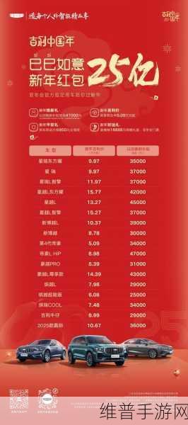 吉利2025战略大揭秘，年销500万辆目标背后的手游式攻略