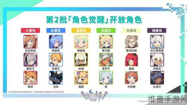 弹射世界特别周日强度全面评测