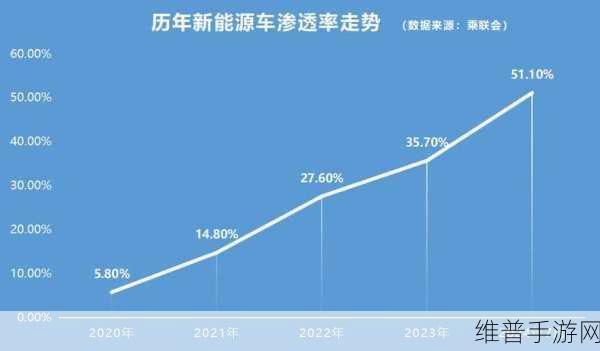 资金热捧下的手游新风向，比亚迪电子主力净流入破百万，收盘平稳背后的产业玄机