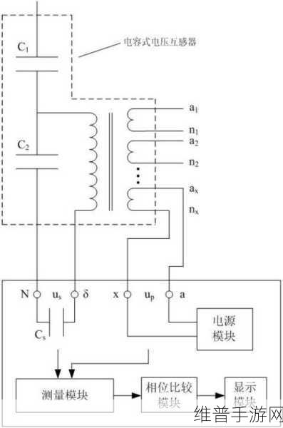 电流互感器测量精度分析与手游数据精准攻略的奇妙融合
