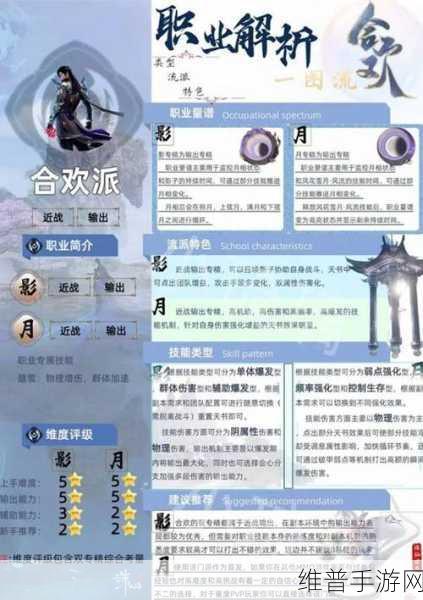 诛仙手游师徒系统详解，出师后才能收徒弟吗？出师要求全解析