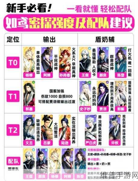 绝对演绎茶会喜好攻略，解锁人脉与属性加成的秘籍