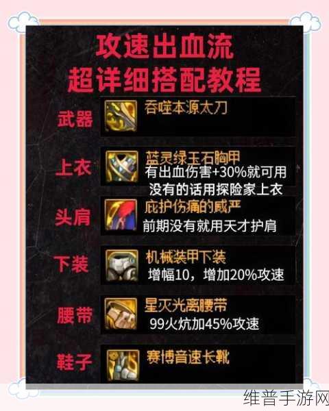 DNF次元回廊佣兵，顶级装备搭配攻略