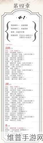 恋与制作人第二章三星攻略，全面解析通关方法