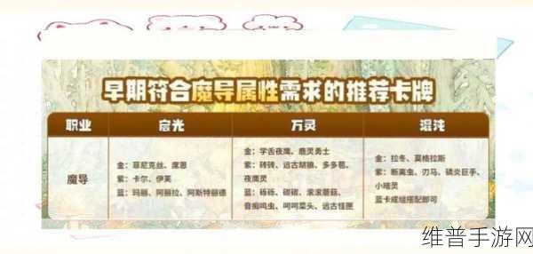 森之国度魔导职业玩法攻略教学大全