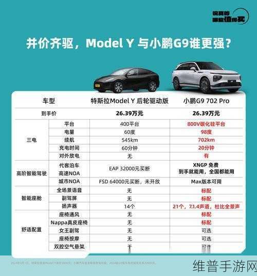 特斯拉牵手LGES，46800电池量产对手游行业的影响及攻略数据前瞻