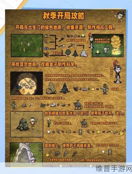 饥荒手机版角色介绍攻略，掌握生存必备角色技能与特性