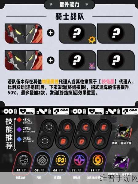 绝区零手游比利角色培养方式全攻略