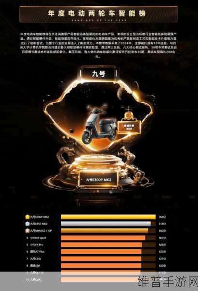 鲁大师2024牛角尖盛典揭晓，手游界年度性能与科技之王的巅峰对决