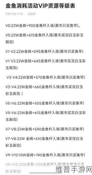 咸鱼之王同心新金鱼全面解析，强度、搭配与获取攻略