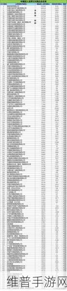 55载辉煌路，中国手游巨头跻身世界500强后的新篇章