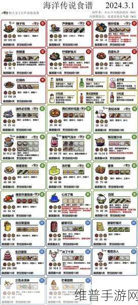饥荒手游深度攻略，龙虾大餐制作方法及其代码资源管理价值解析