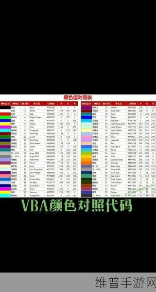 超级地城之光，角色名字颜色修改全攻略及颜色代码详解