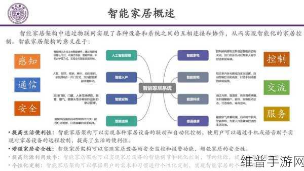 Qorvo展望下的智能家居连接未来，手游公司的机遇与挑战