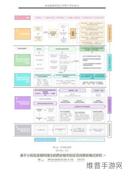 CMO的营销技术成功路线图，解锁手游公司的攻略数据新篇章