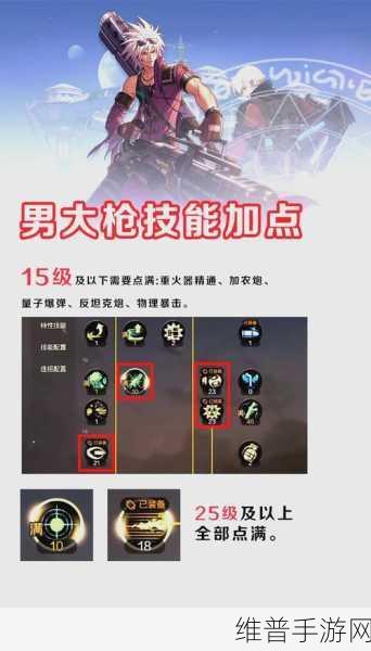 DNF男大枪新版本强势回归，2024重泉版本更新后技能与装备搭配深度剖析