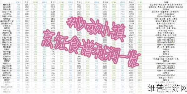 心动小镇美食指南，食物售价与经营攻略全览