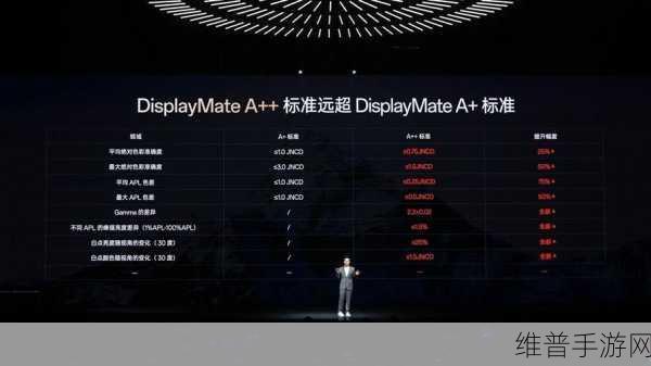 一加13全球首发太阳显示技术，手游玩家阳光下也能畅享清晰视界