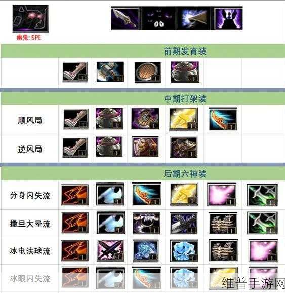 乱斗西游阵法书升级秘籍，全面解锁你的战斗潜能新高度