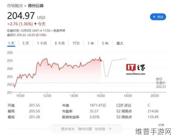 德州仪器与英飞凌加入英伟达供应链，手游公司如何把握新机遇