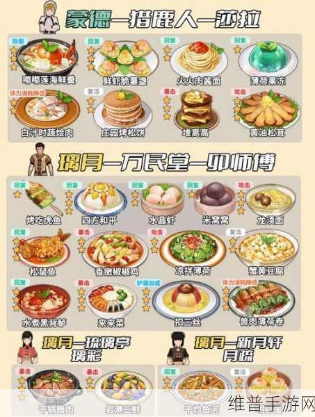 原神蒜香面包棍制作全攻略，提升战斗力的美味佳肴