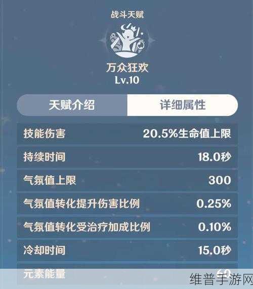 原神攻略，勇气戴于心上任务接取难题全解析