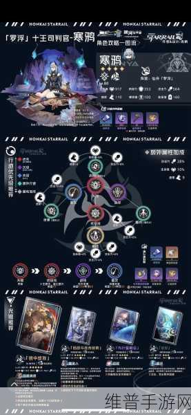 崩坏星穹铁道，深度解析寒鸦星魂效果与培养攻略