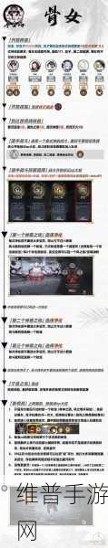 阴阳师深度攻略，揭秘阴阳师六道之门背后的奥秘
