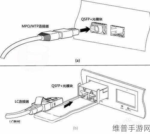 手游攻略数据深度解析，连接器的种类及其功能详解