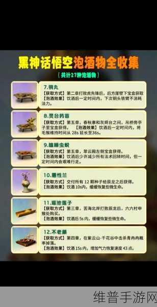 黑神话悟空泡酒物铜丸获得方式详解