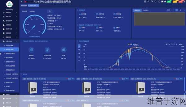 功率因数优化，手游公司攻略数据中心的节能秘籍与补偿装置选择