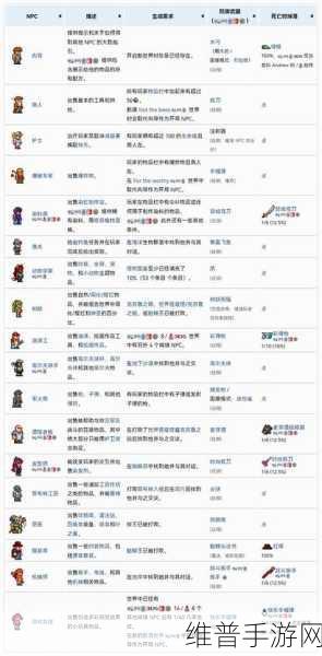 泰拉瑞亚PC版高效刷取环境钥匙全面实用攻略秘籍