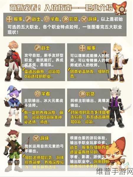 出发吧麦芬古遗迹上的幽影副本深度通关攻略
