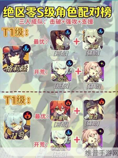 绝区零调频自选攻略，精准定位，打造你的专属战斗阵容