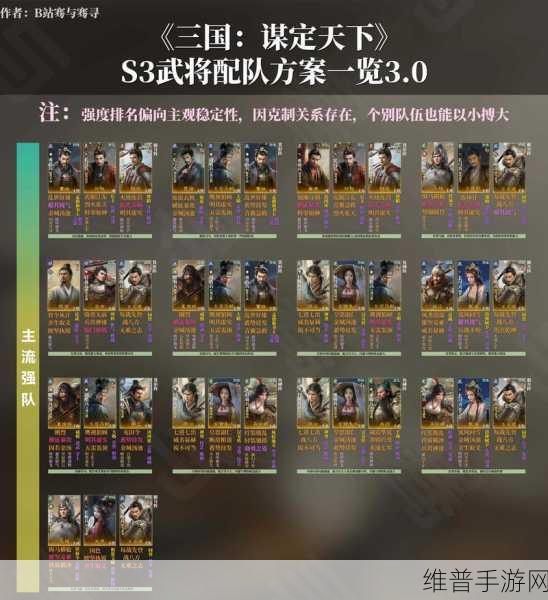 三国志战略版徐庶运用全攻略，解锁智将潜能，打造无敌阵容