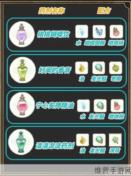 原神熠金妙剂配方全攻略，解锁所有药剂的秘密