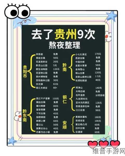 贵州盛事揭秘，超19亿元大活动背后的手游攻略与数据盛宴，你不容错过！
