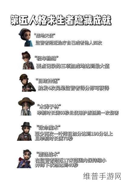 第五人格深度攻略，揭秘哪个求生者最强？