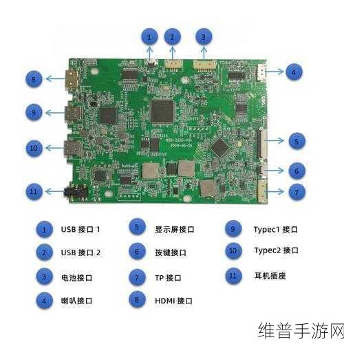 明思锐显示器驱动板功能助力手游攻略深度解析