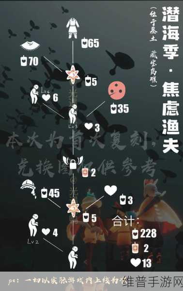 光遇潜海季终极任务攻略，解锁深海奥秘