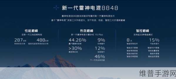 吉利雷神EM-i超级电混技术发布，手游玩家迎来2L油耗新时代下的续航攻略