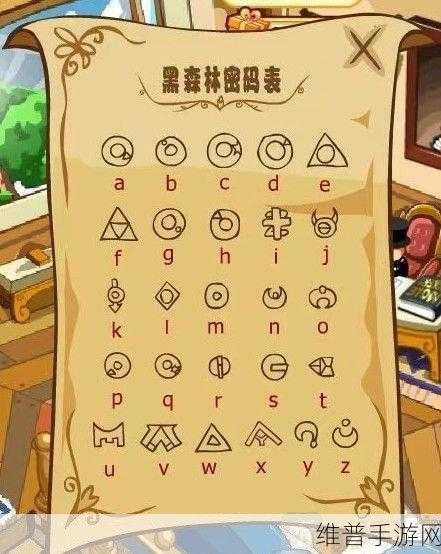 摩尔庄园手游深度攻略，揭秘密码箱的正确密码