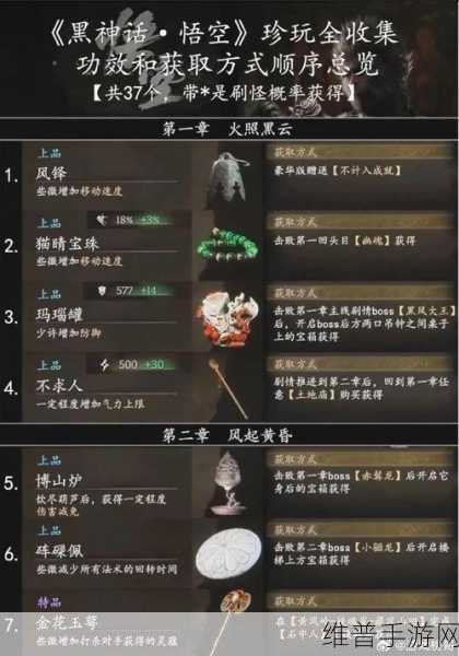 黑神话，悟空手游深度攻略——风灵月影宗修改器使用教学