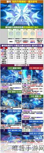 FGO永久冻土帝国新怪物全攻略，解锁战斗新篇章