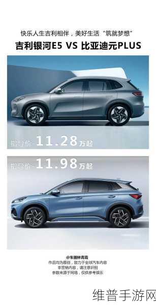 吉利银河E5强势来袭，85天交付破4万，手游玩家新座驾挑战比亚迪元PLUS