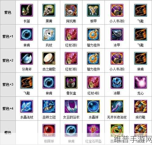 刀塔传奇亚龙新版本技能与属性调整全面深度剖析解读