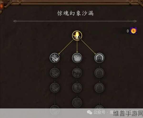 魔兽世界手游攻略，揭秘惊魂聚合体的位置与打法
