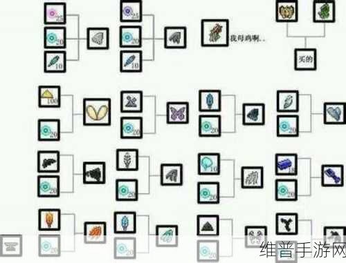 泰拉瑞亚游戏中魔晶弹的获取方法及制作流程深度全解析