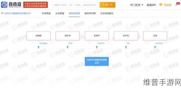 阿里巴巴巨资押注AI，月之暗面引领手游智能化新篇章